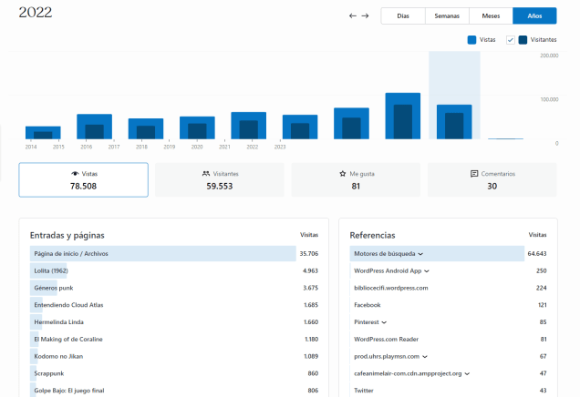 Captura de pantalla (1188)